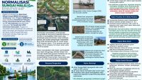 Flyer normalisasi Sungai Malili Luwu Timur