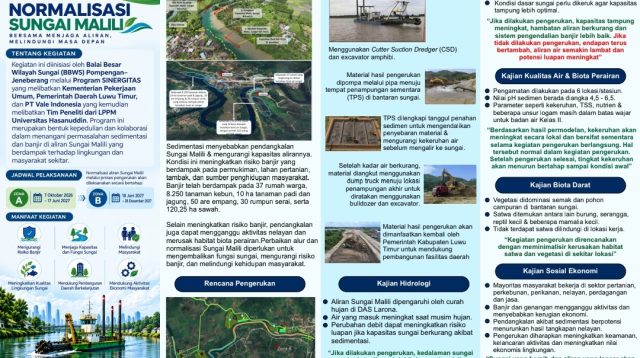 flyer-normalisasi-sungai-malili Flyer normalisasi Sungai Malili Luwu Timur