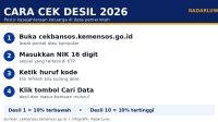 Infografik cara cek desil bansos 2026 pakai NIK