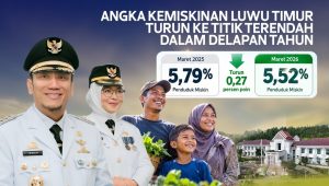 Kemiskinan Luwu Timur Turun ke 5,52 Persen, Terendah dalam Delapan Tahun