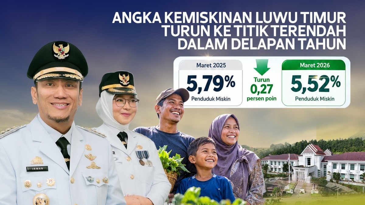 kemiskinan-luwu-timur-turun-ke-5-52-persen-terendah-dalam-de Kemiskinan Luwu Timur Turun ke 5,52 Persen, Terendah dalam Delapan Tahun