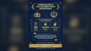 Poster apresiasi AMJI-RI Luwu Timur untuk Desk Ketenagakerjaan Polri